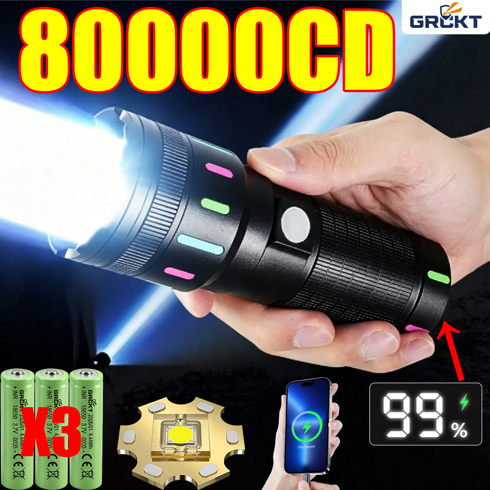 Energy Monitor Meter - 80000CD Most Powerful LED Flashlight High