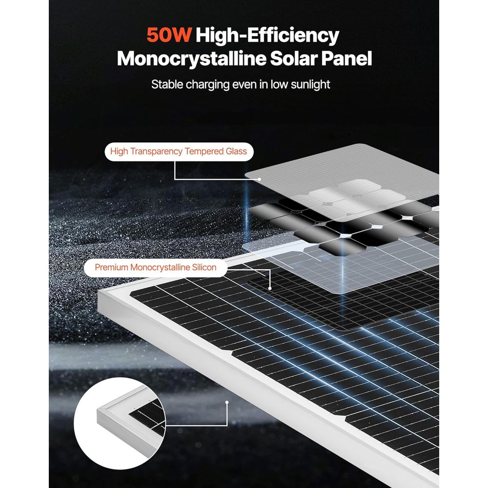 50W 12V Solar Battery Trickle  - Solar Panel recension och pris