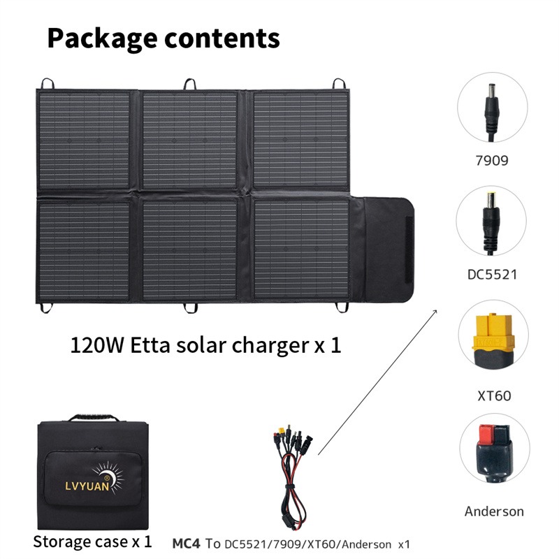 Lvyuan Warehouse IP67 Waterpro - Solar Panel 200W recension och pris