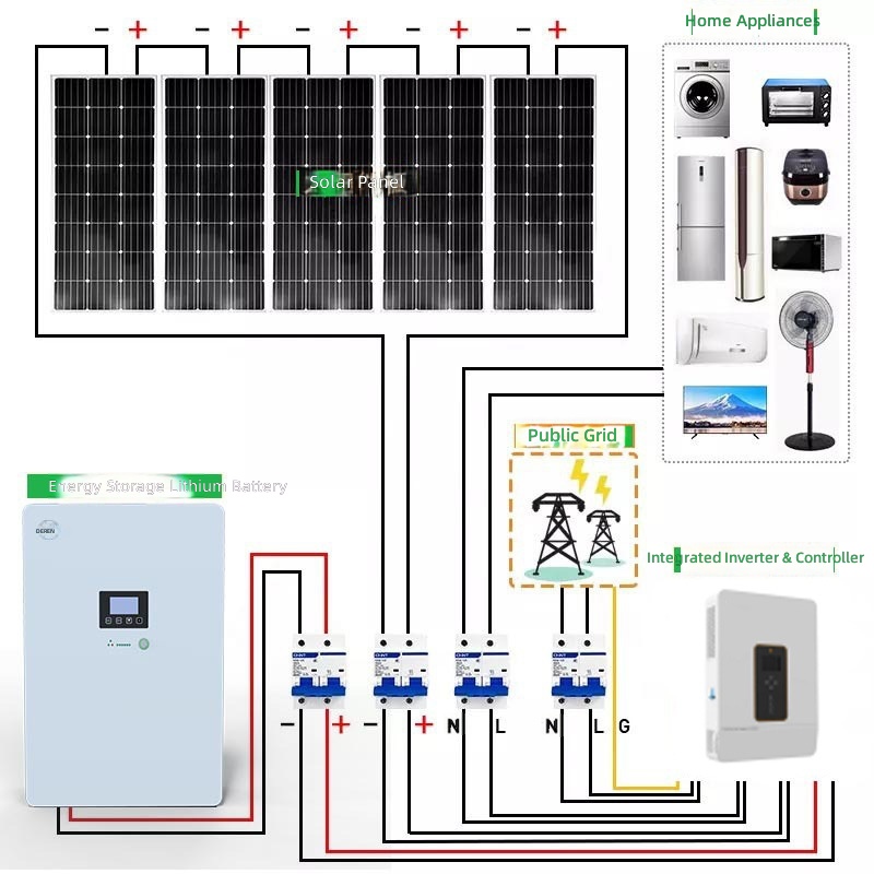 Factory direct sales large-cap - Solar Generator recension och pris