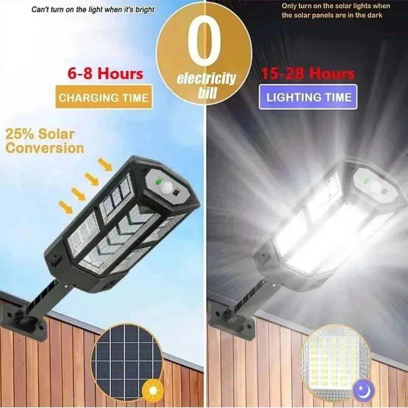 Newest Solar Lamp Powerful Out - Solar Lamp recension och pris