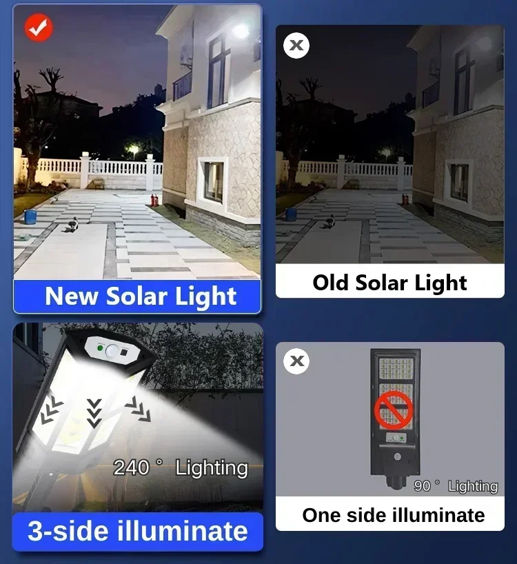 Newest Solar Lamp Powerful Out - Solar Lamp recension och pris