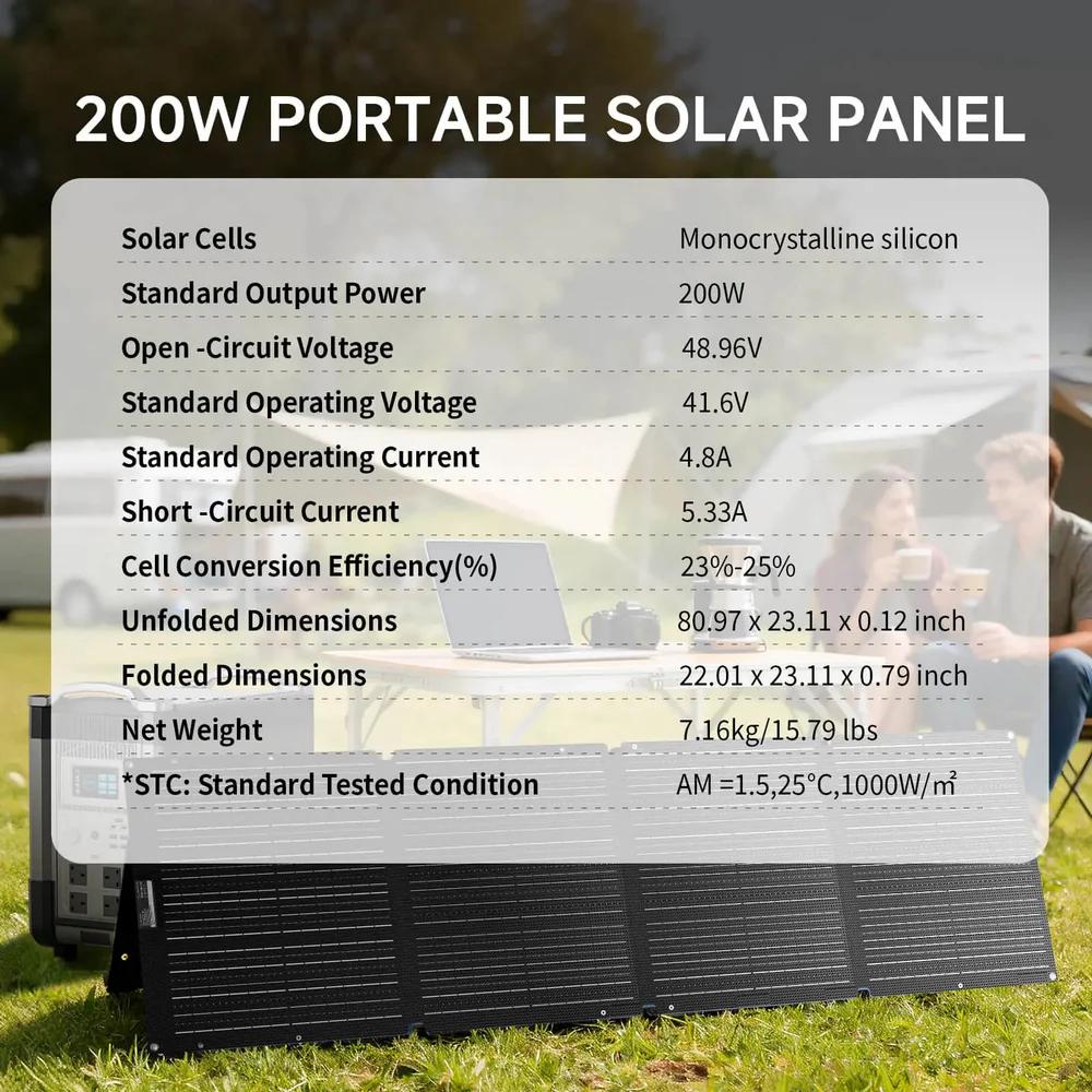 ALLPOWERS SOLAX SE200 200W Fol - Solar Panel 200W recension och pris
