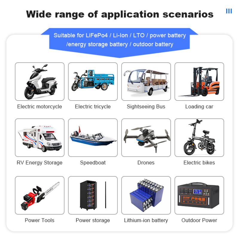 JK BMS 60A 100A 150A 200A 300A - Lithium Battery 12V recension och pris