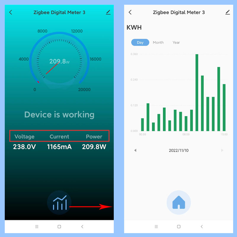 Smart Life ZigBee Clamp Power  - Energy Monitor Meter recension och pris