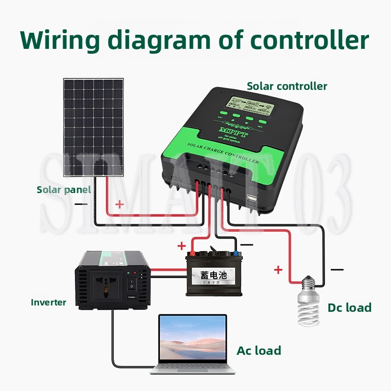 MPPT Solar Charge Controller 1 - Charge Controller Solar recension och pris