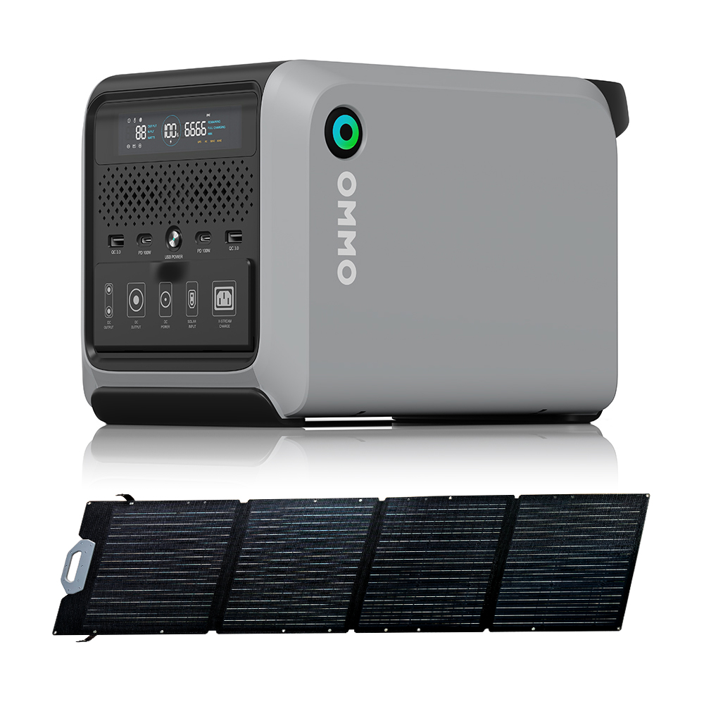 OMMO OM-PV200Z High Efficiency - Solar Panel 200W recension och pris