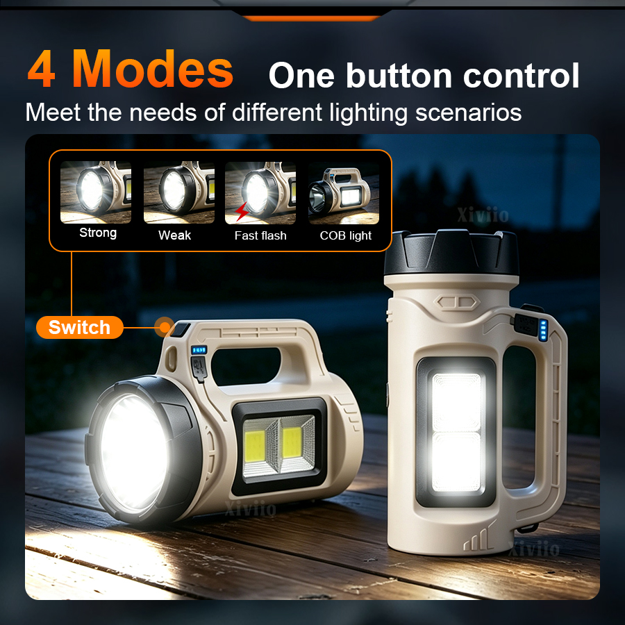 Multiscene Handheld LED Torch  - Solar Generator recension och pris