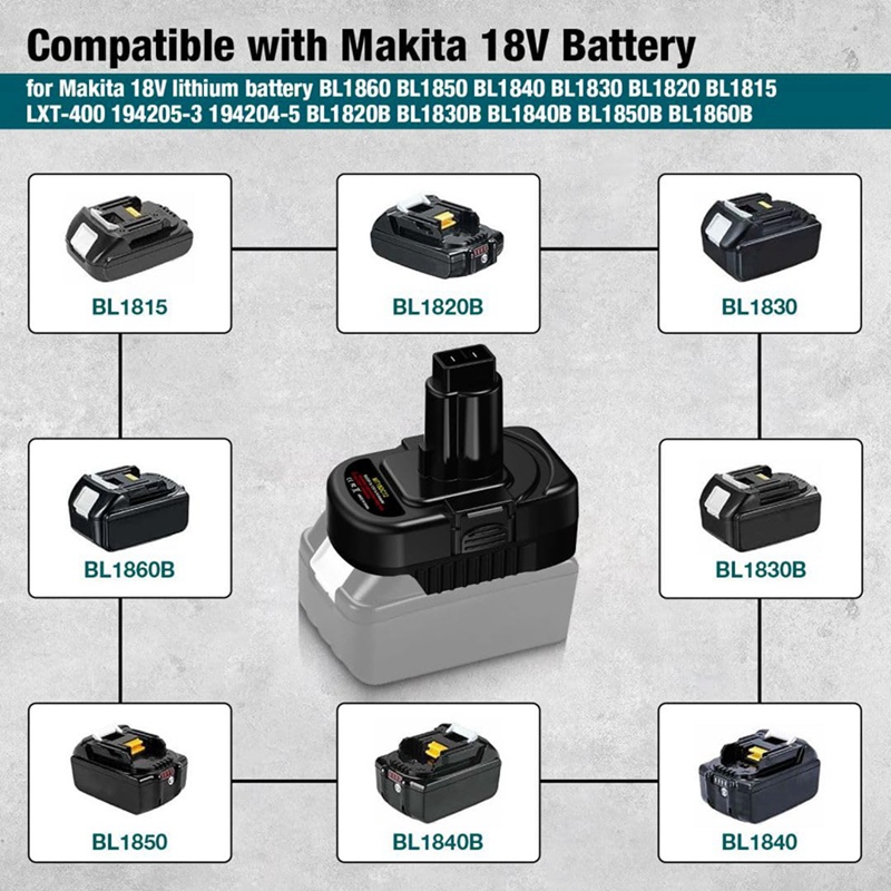 Battery Adapter Use for 18V Li - Lithium Battery 12V recension och pris