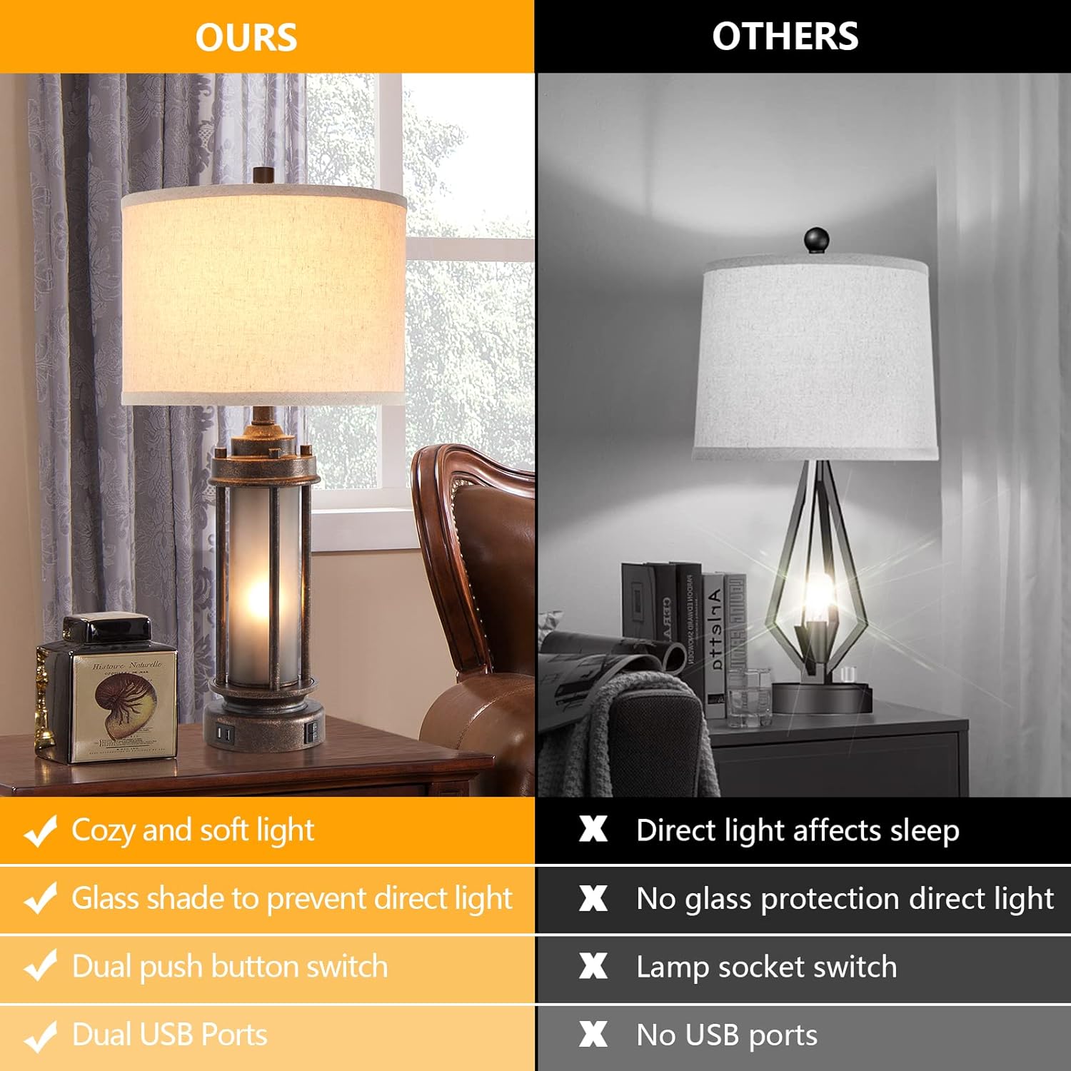 Set of 2 Farmhouse Lamps with  - Solar Lamp recension och pris