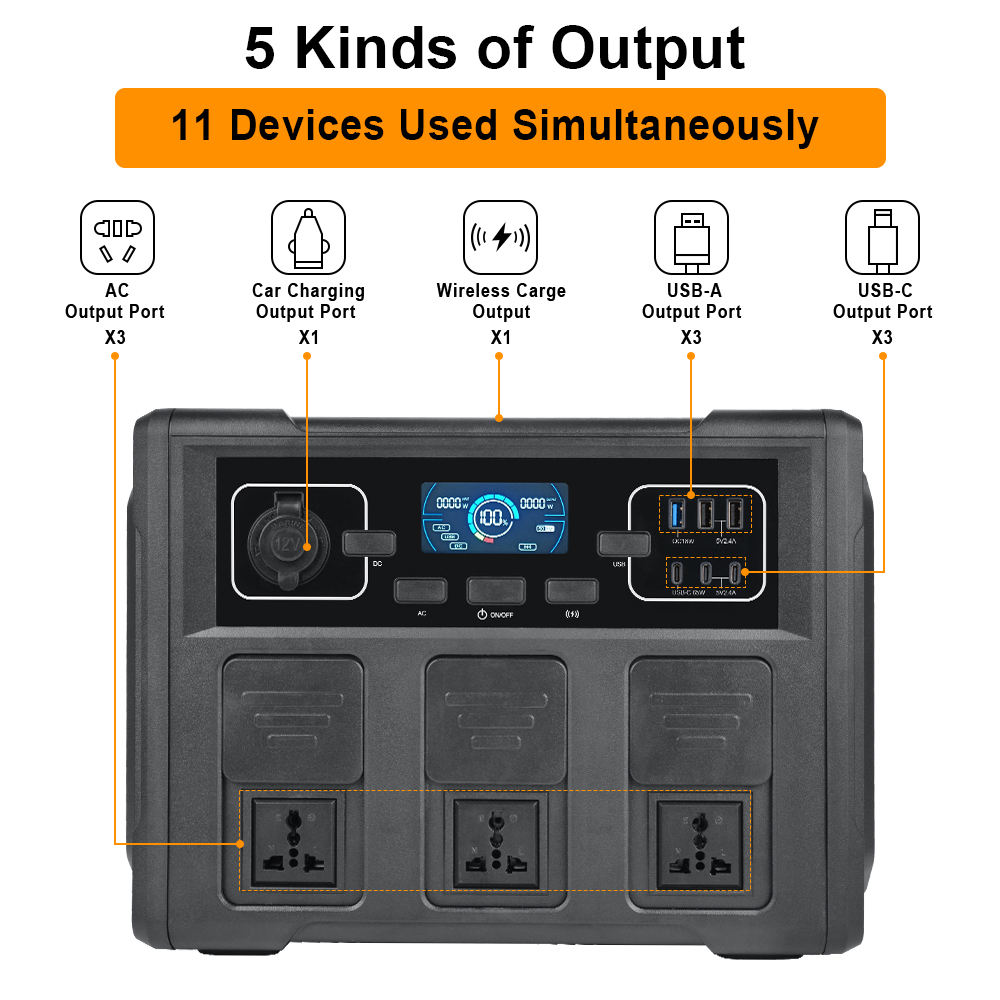 1200W Portable Solar Generator - Solar Generator recension och pris