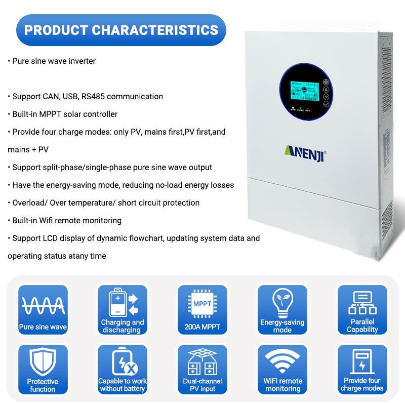 ANENJI Split-phase 120V/240V 1 - Charge Controller Solar recension och pris
