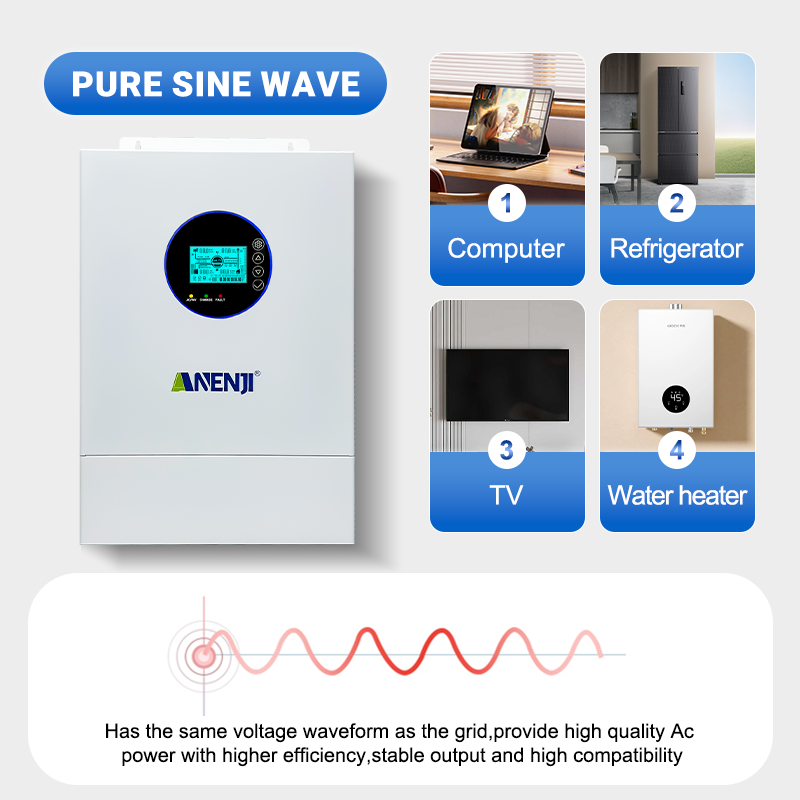 ANENJI Split-phase 120V/240V 1 - Charge Controller Solar recension och pris