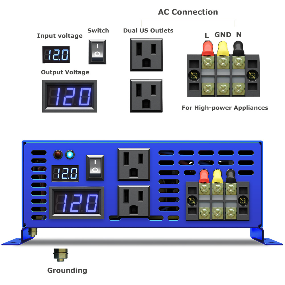 2026 Hot Sale WZRELB 3000W Car - Power Inverter recension och pris