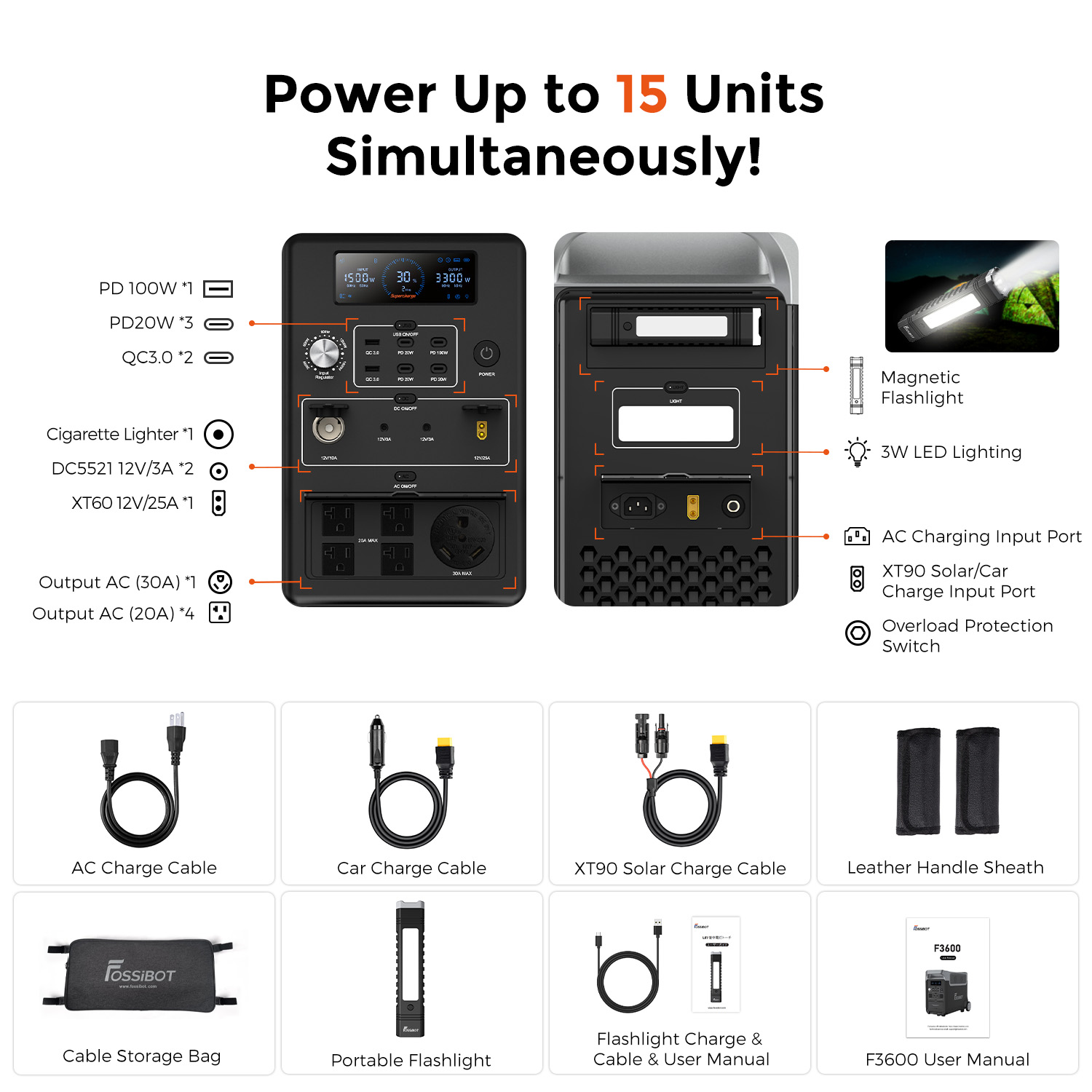 Fossibot F3600 Pro Generator W - Solar Generator recension och pris