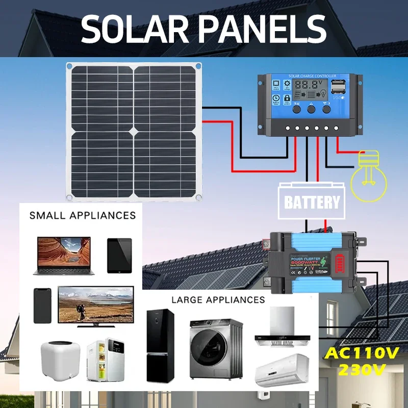 6000W solar kit equipped with  - Solar Panel 200W recension och pris