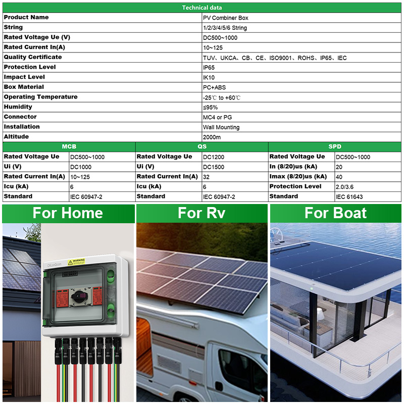 CNLonQcom IP65 3 String DC1000 - Solar Panel recension och pris