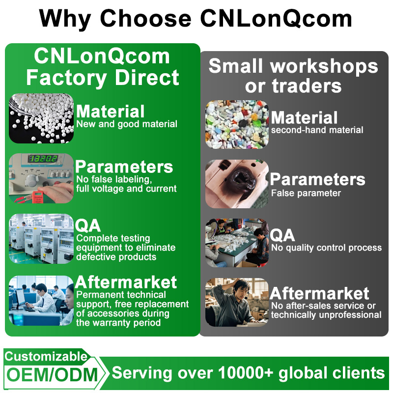 CNLonQcom IP65 3 String DC1000 - Solar Panel recension och pris