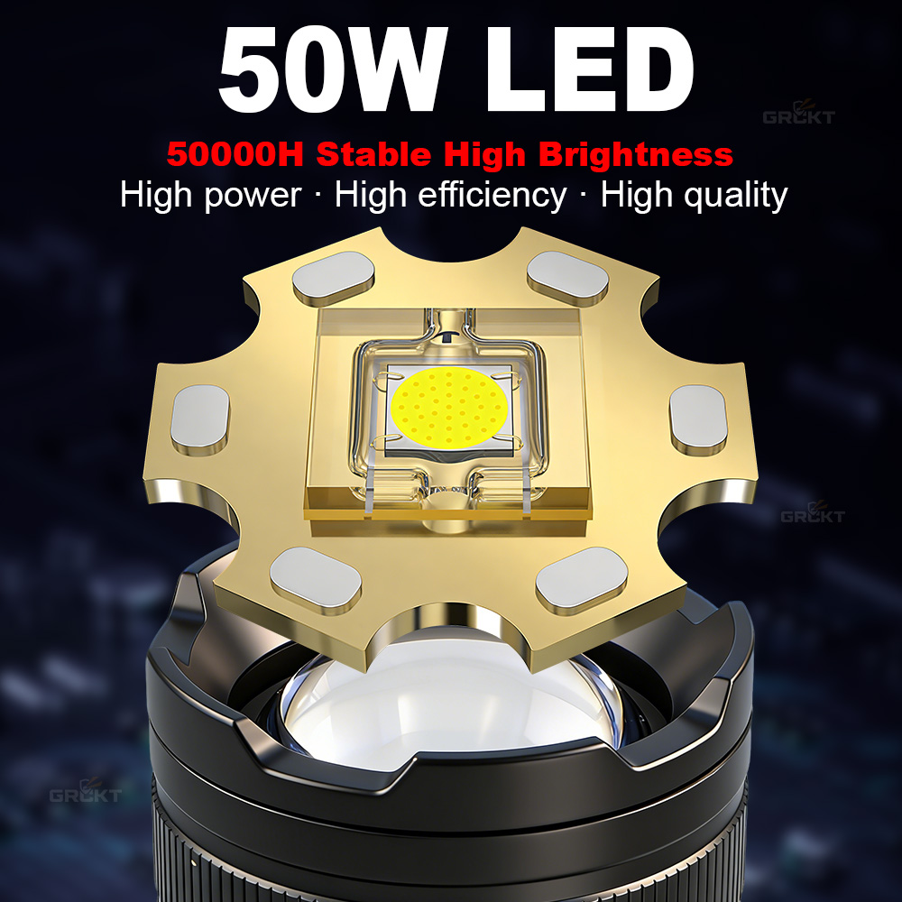 80000CD Most Powerful LED Flas - Energy Monitor Meter recension och pris
