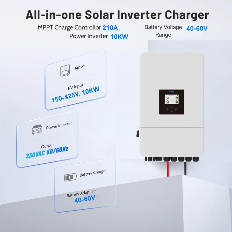【Hot Sale】10KW Solar System De - Solar Panel recension och pris