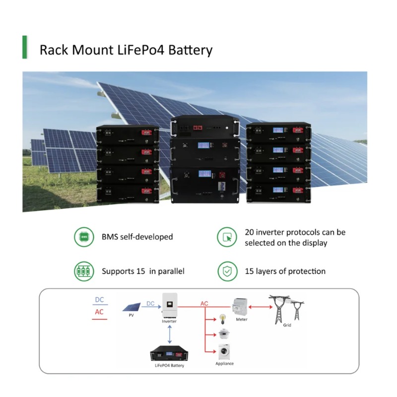 【Hot Sale】10KW Solar System De - Solar Panel recension och pris