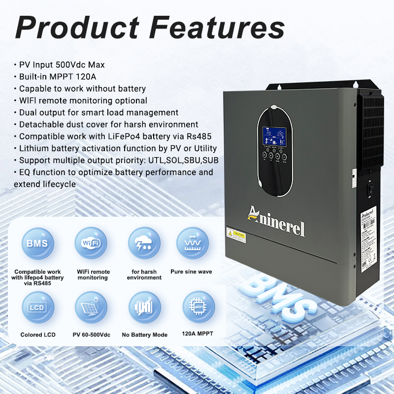 Aninerel 4.2KW 24V NEW 110-120 - Charge Controller Solar recension och pris