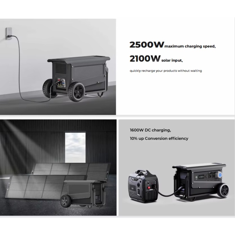Portable Power Station 5040WH  - Power Inverter recension och pris