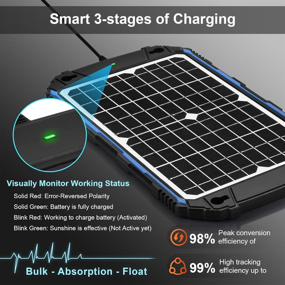 Waterproof 12W 12V Solar Batte - Charge Controller Solar recension och pris