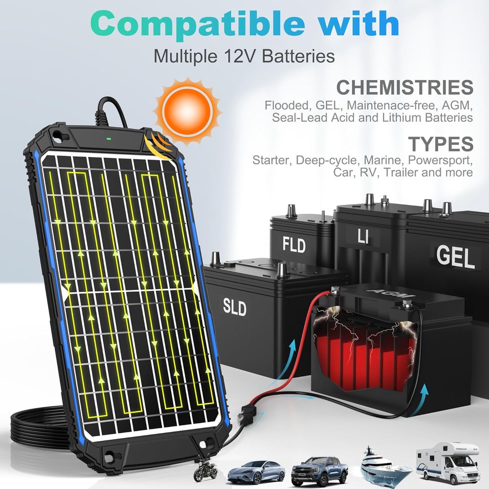 Waterproof 12W 12V Solar Batte - Charge Controller Solar recension och pris
