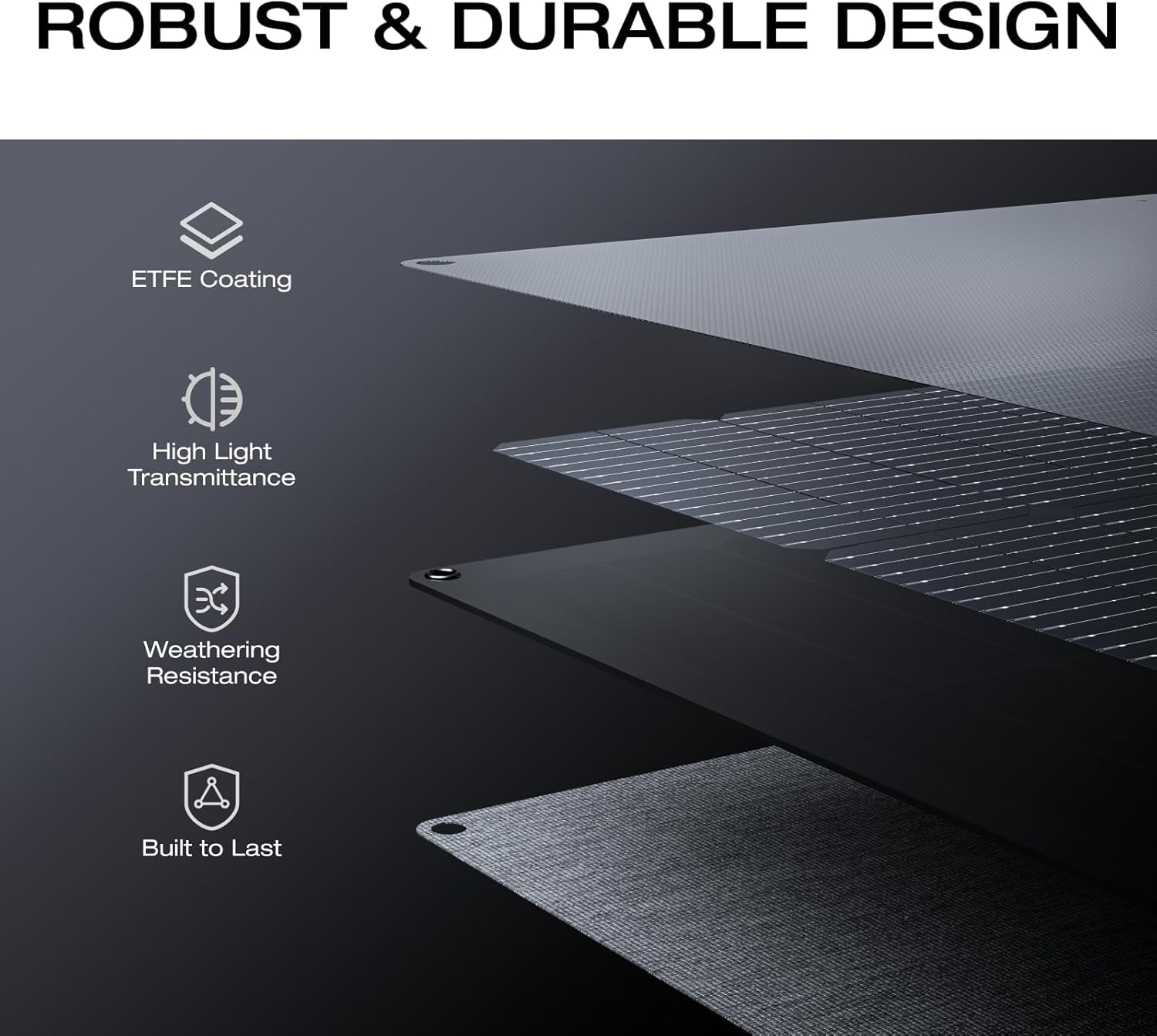 160 Watt Foldable Solar Panel  - Solar Panel recension och pris