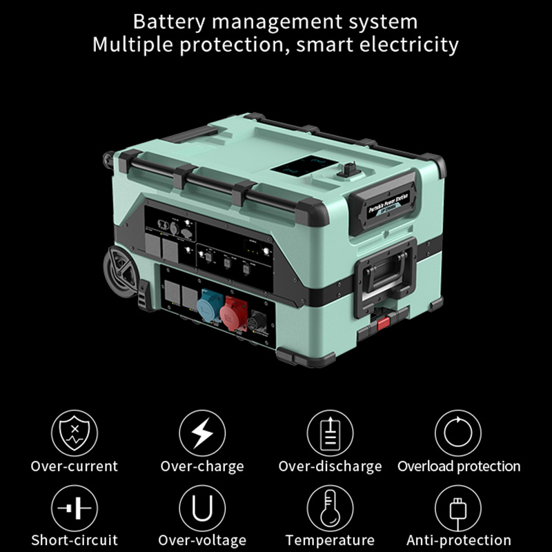 Smart Home 12000w Portable Ene - Solar Generator recension och pris