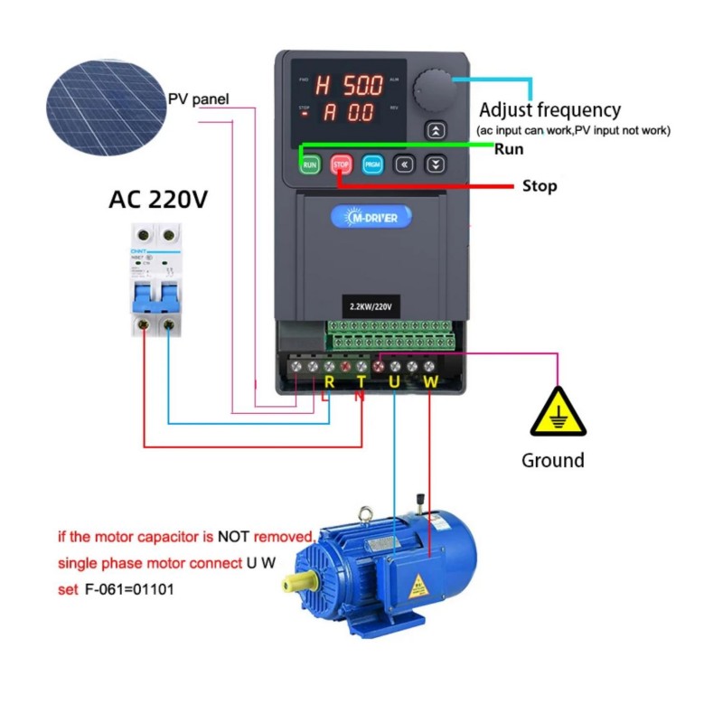 15KW PV Series Variable Freque - Charge Controller Solar recension och pris