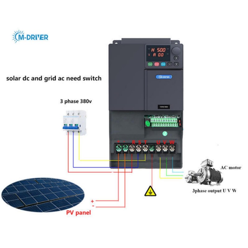 15KW PV Series Variable Freque - Charge Controller Solar recension och pris