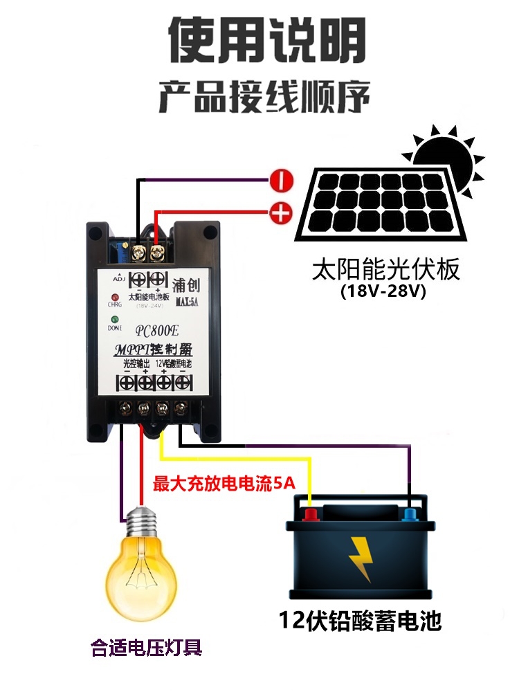 mppt solar controller 12V batt - Charge Controller Solar recension och pris